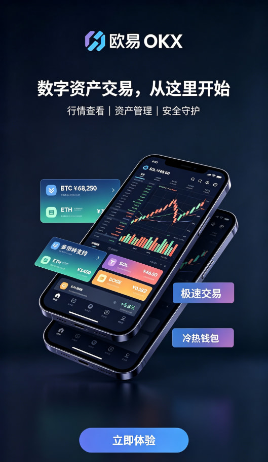 欧交易所app官方解答